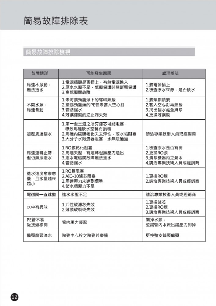 歐漾淨水RO-808_RO逆滲透純水機